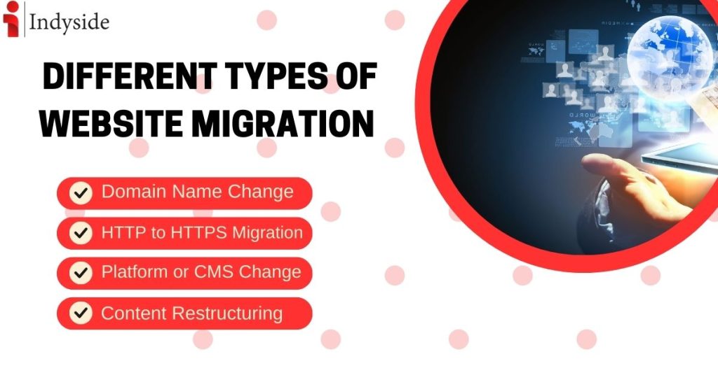  Different Types of Website Migration
